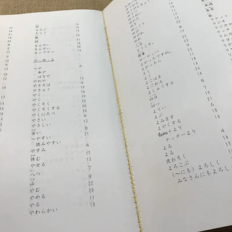 ภาษาญี่ปุ่น อะกิโกะโตะโทะโมะดะจิ 5 รูปที่ 15