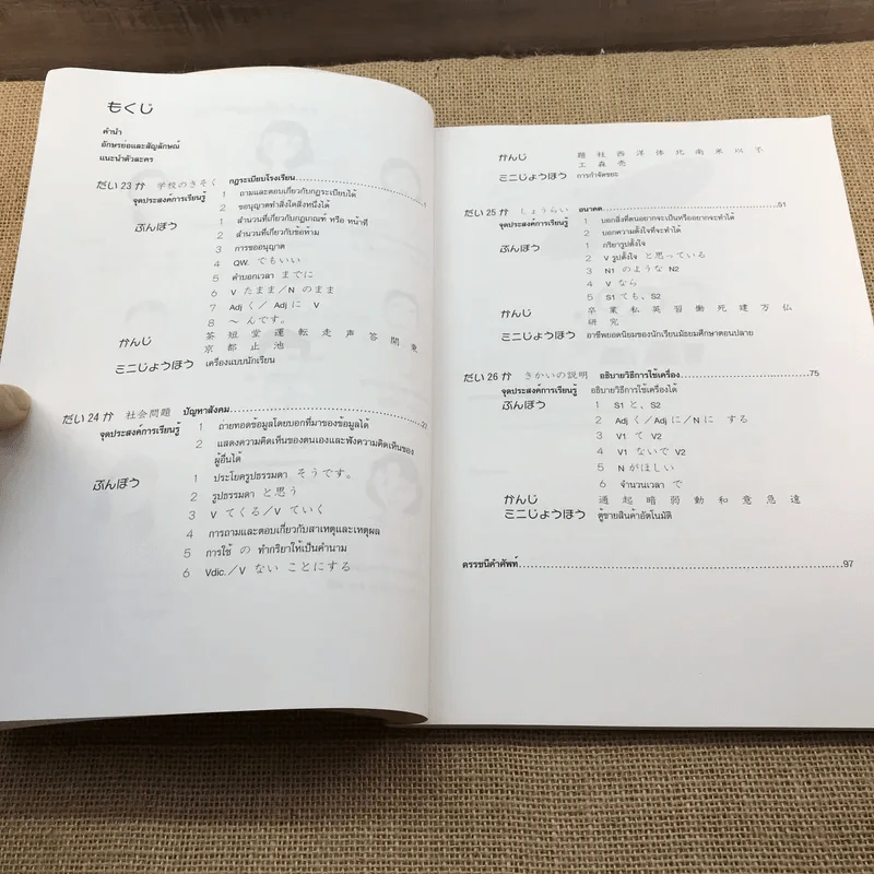 ภาษาญี่ปุ่น อะกิโกะโตะโทะโมะดะจิ 5 รูปที่ 11