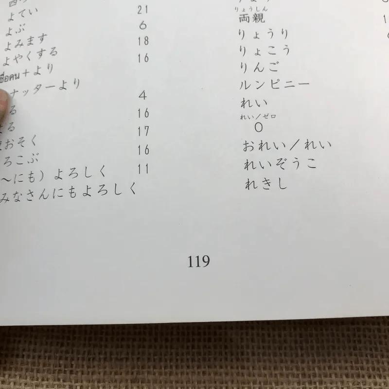 ภาษาญี่ปุ่น อะกิโกะโตะโทะโมะดะจิ 5 รูปที่ 14