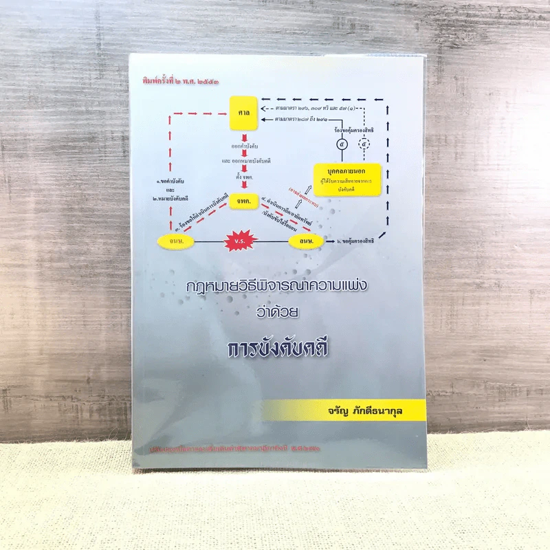 กฎหมายวิธีพิจารณาความแพ่งว่าด้วยการบังคับคดี - จรัญ ภักดีธนากุล รูปที่ 1