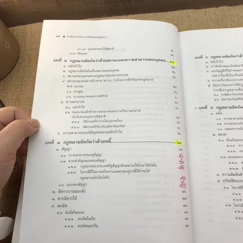 คำอธิบายว่าด้วยการขัดกันแห่งกฎหมาย - ศาสตราจารย์คนึง ฦาไชย รูปที่ 14