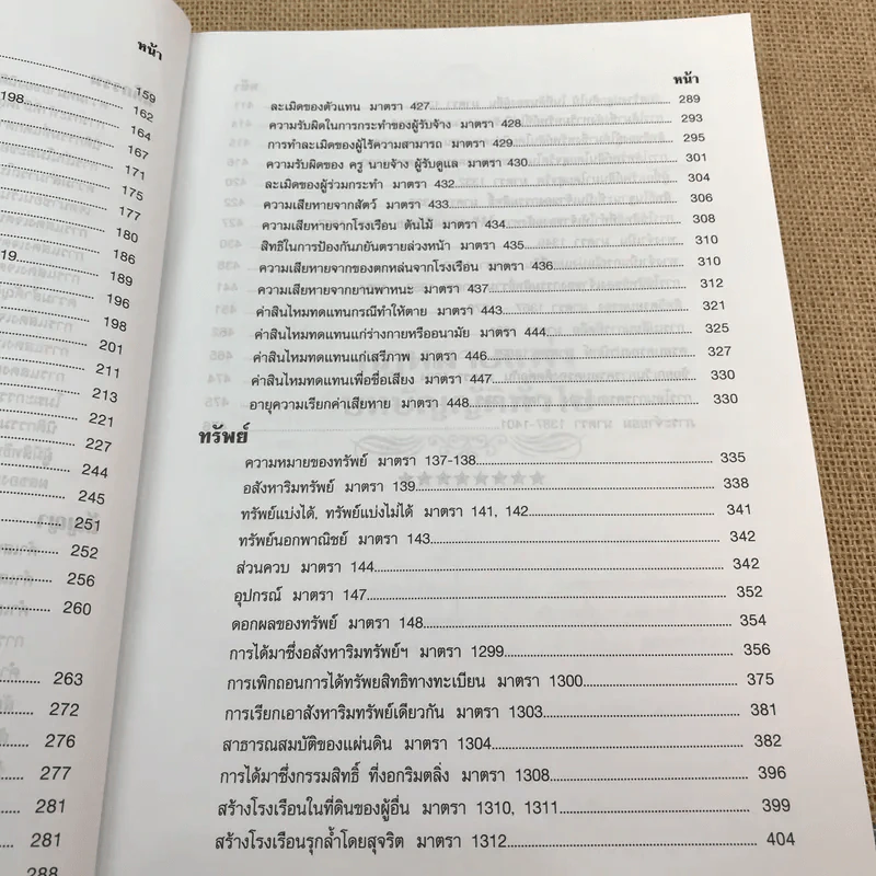 เจาะหลัก-ฎีกา ทันสมัย แพ่ง เล่ม 1 - The Justice Group รูปที่ 11