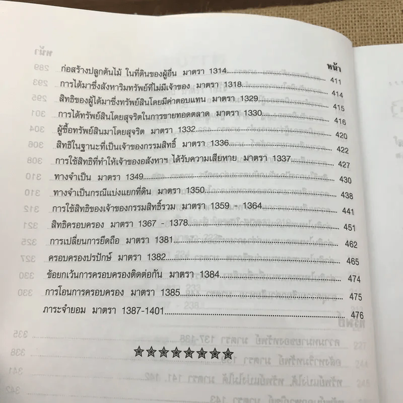 เจาะหลัก-ฎีกา ทันสมัย แพ่ง เล่ม 1 - The Justice Group รูปที่ 12