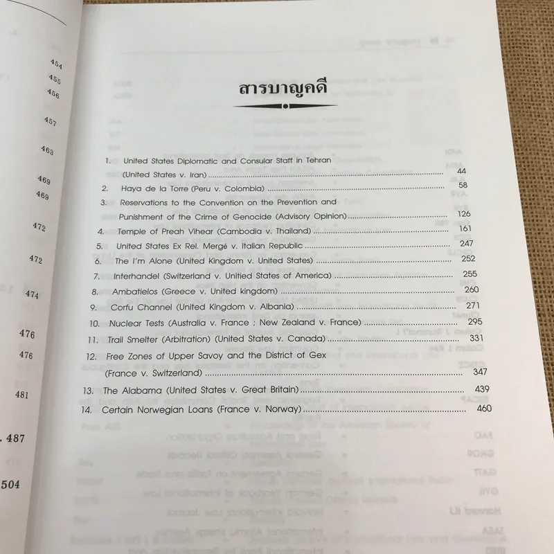 กฎหมายระหว่างประเทศ เล่ม 2 - ศาสตราจารย์ ดร.จุมพต สายสุนทร รูปที่ 24
