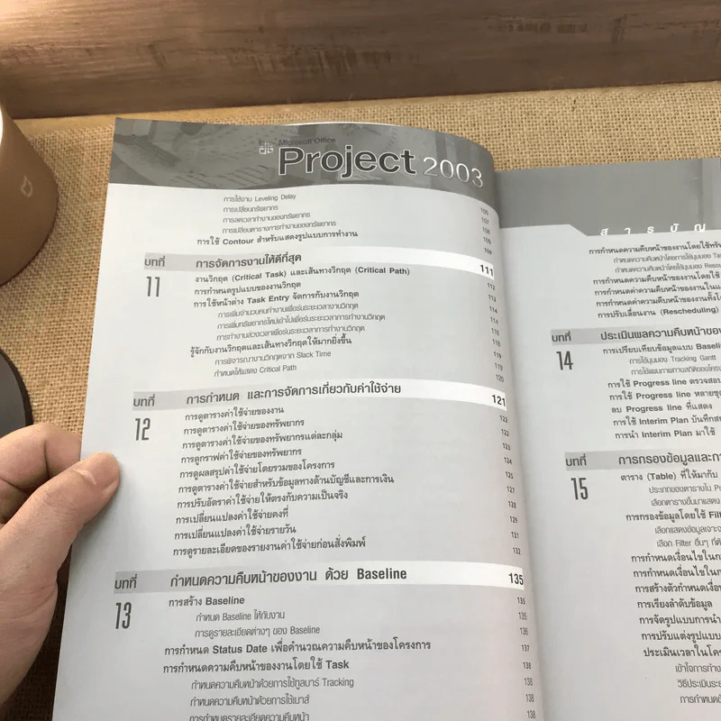 Microsoft Office Project 2003 รูปที่ 13
