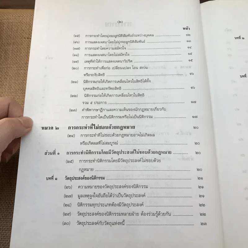 คำอธิบายโดยย่อ ประมวลกฎหมายแพ่งและพาณิชย์ ว่าด้วยนิติกรรมสัญญา - ศาสตราจารย์ศักดิ์ สนองชาติ รูปที่ 14