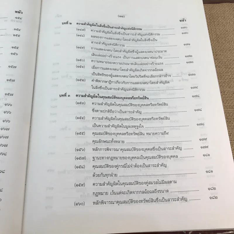 คำอธิบายโดยย่อ ประมวลกฎหมายแพ่งและพาณิชย์ ว่าด้วยนิติกรรมสัญญา - ศาสตราจารย์ศักดิ์ สนองชาติ รูปที่ 23