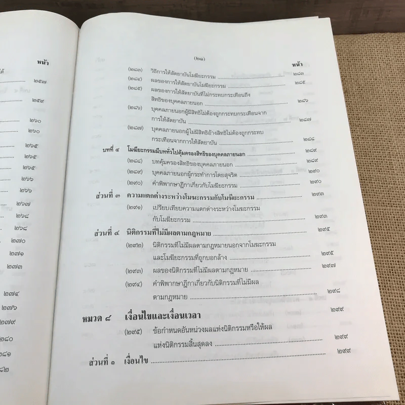 คำอธิบายโดยย่อ ประมวลกฎหมายแพ่งและพาณิชย์ ว่าด้วยนิติกรรมสัญญา - ศาสตราจารย์ศักดิ์ สนองชาติ รูปที่ 33
