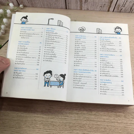 Quick English + Quick Grammar - พิศมร อภิชาตะพงศ์ + สำนักพิมพ์ พราว รูปที่ 11