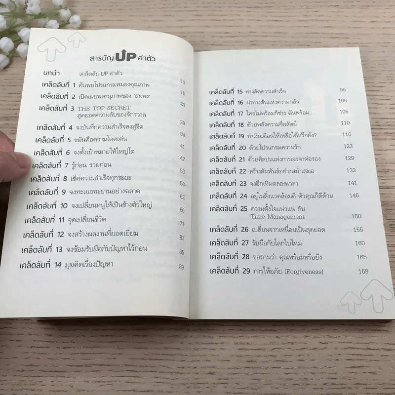 เคล็ดลับ Up ค่าตัว - ดร.ขวัญนภา ชูแสง รูปที่ 10