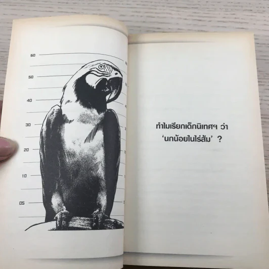 ขอเคลียร์ - วีรวรรณ ตันรัตนพงศ์ รูปที่ 12