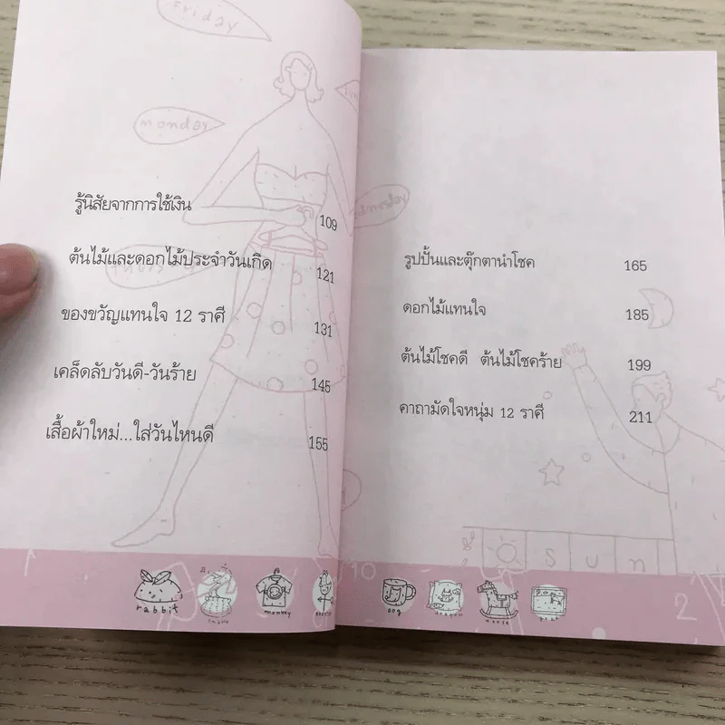 คาถามัดใจ 12 ราศี - สุดธิดา เปลี่ยนสายสืบ รูปที่ 11