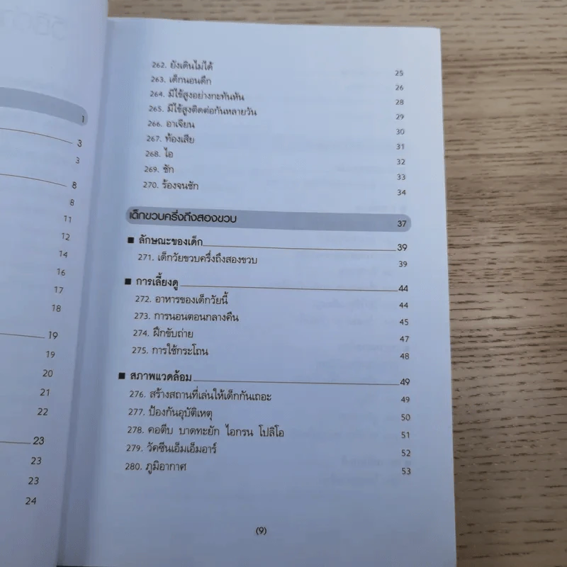 สารานุกรมการเลี้ยงดูเด็ก เล่ม 2 - นายแพทย์มิชิโอะ มัตสุดะ รูปที่ 12