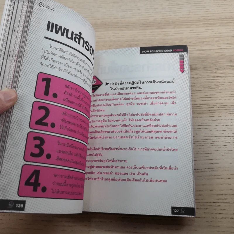 How to Living Dead Zombie คู่มือสู้ซอมบี้ - ทีมงานฮิ รูปที่ 14