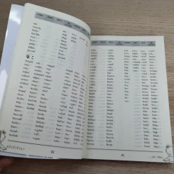 คู่มือตั้งชื่อลูก - เสฐียรพงษ์ วรรณปก รูปที่ 11