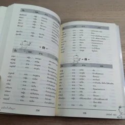 คู่มือตั้งชื่อลูก - เสฐียรพงษ์ วรรณปก รูปที่ 13
