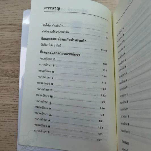 คู่มือตั้งชื่อลูก - เสฐียรพงษ์ วรรณปก รูปที่ 8