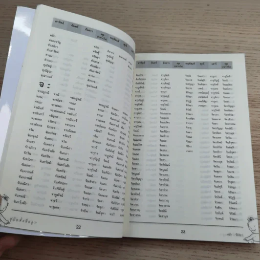 คู่มือตั้งชื่อลูก - เสฐียรพงษ์ วรรณปก รูปที่ 11