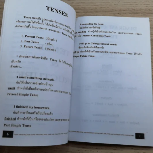 Tense & Structure - ศิริพร รูปที่ 9