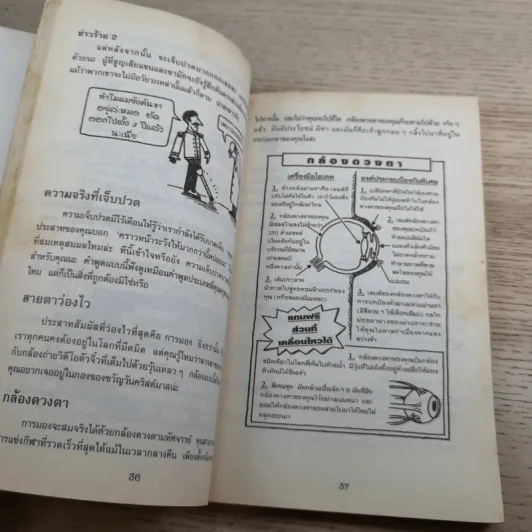 วิทยาศาสตร์ โหด มัน ฮา เลือด กระดูกและอวัยวะชิ้นเล็กชิ้นน้อย รูปที่ 10