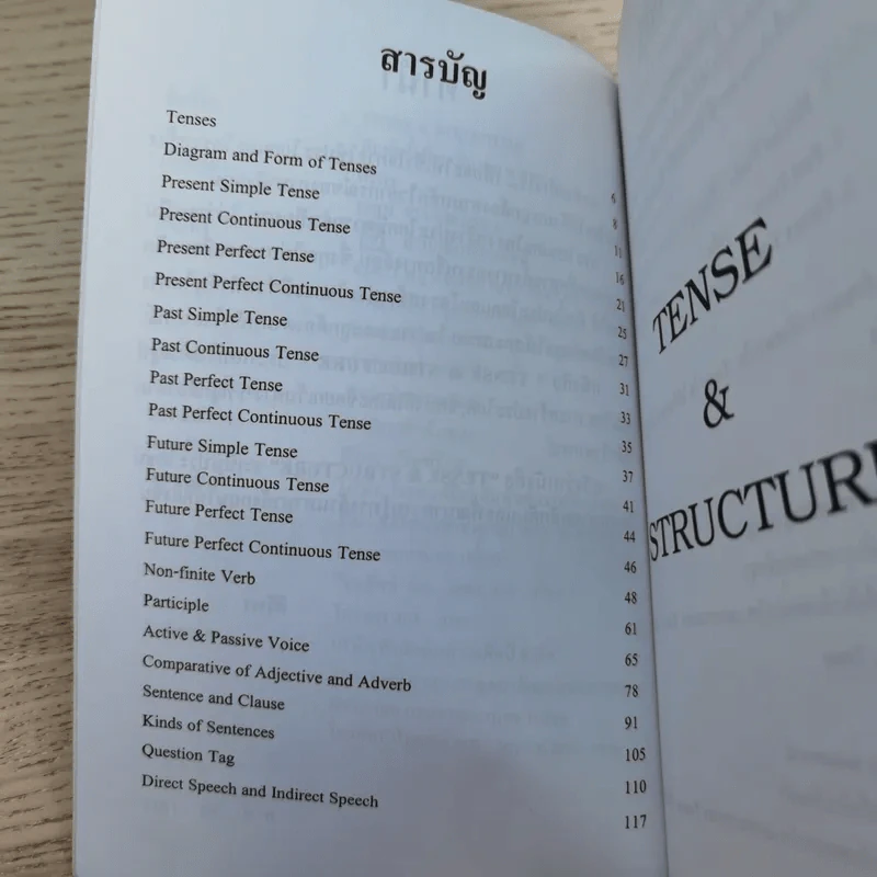 Tense & Structure - ศิริพร รูปที่ 8