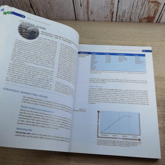Strategic Management and Business Policy รูปที่ 24