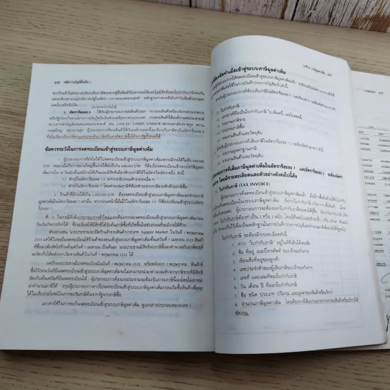 หลักการบัญชีขั้นต้น เล่ม 1-2 - เชาวลีย์ พงศ์ผาติโรจน์ รูปที่ 21