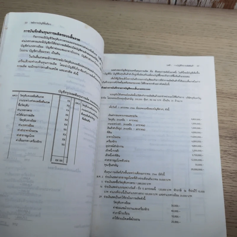 หลักการบัญชีขั้นต้น เล่ม 1-2 - เชาวลีย์ พงศ์ผาติโรจน์ รูปที่ 36
