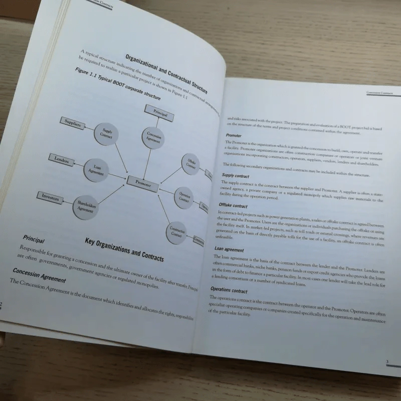 Projects Procured by Privately Financed Concession Contracts Vol.1-2 รูปที่ 14