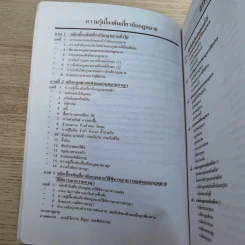 ความรู้เบื้องต้นเกี่ยวกับกฎหมาย รหัส 2560101 รูปที่ 10