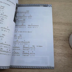 Basic Guitar หัดเล่นกีต้าร์เบื้องต้น รูปที่ 17