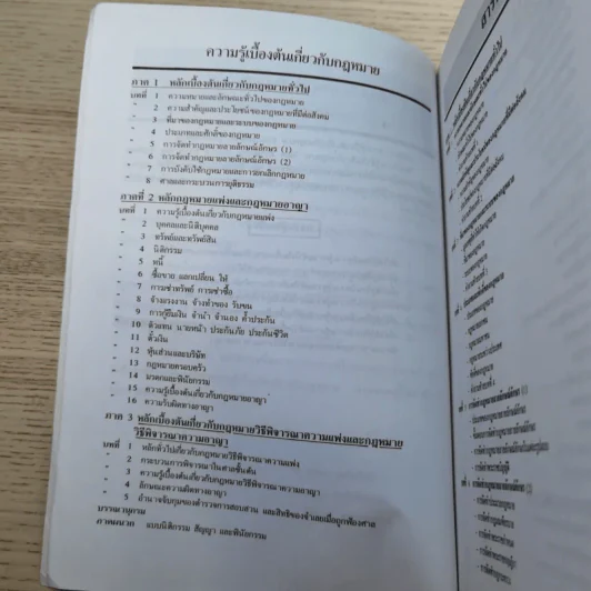 ความรู้เบื้องต้นเกี่ยวกับกฎหมาย รหัส 2560101 รูปที่ 10