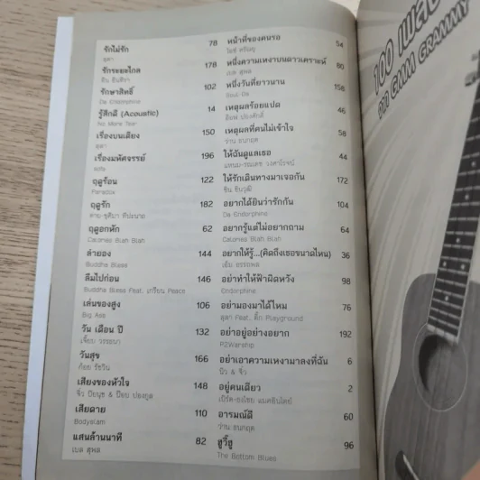 100 เพลงฮิตคอร์ดอูคูเลเล่เล่นง่าย รูปที่ 11
