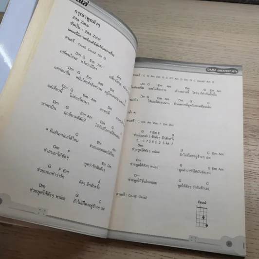 คอร์ดอูคูเลเล่ Ukulele รูปที่ 12