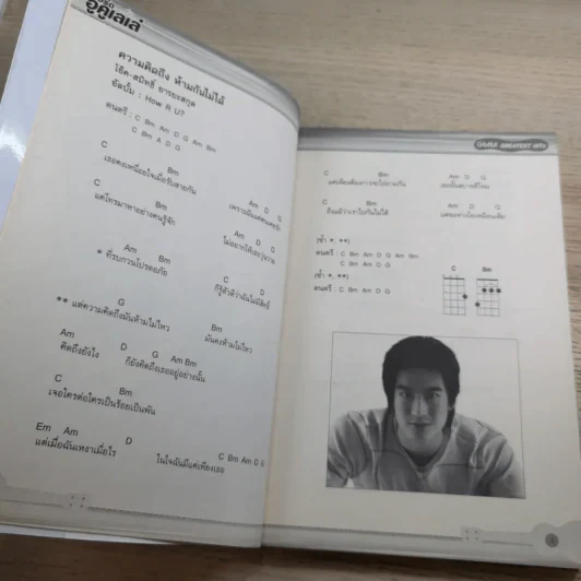 คอร์ดอูคูเลเล่ Ukulele รูปที่ 11