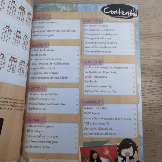 Ukulele 2 อูคูเลเล่ รูปที่ 9