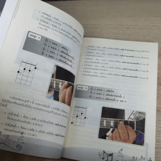 ฝึกเล่นอูคูเลเล่ได้ไม่ยาก Ukulele - สำเร็จ คำโมง รูปที่ 23