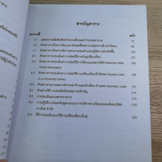 การบริหารทรัพยากรมนุษย์ คณะวิทยาการจัดการ มหาวิทยาลัยราชภัฏสวนสุนันทา 2553 รูปที่ 20