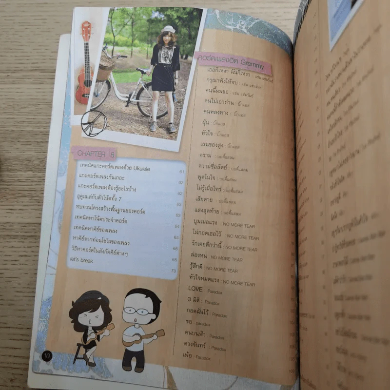 Ukulele 2 อูคูเลเล่ รูปที่ 10