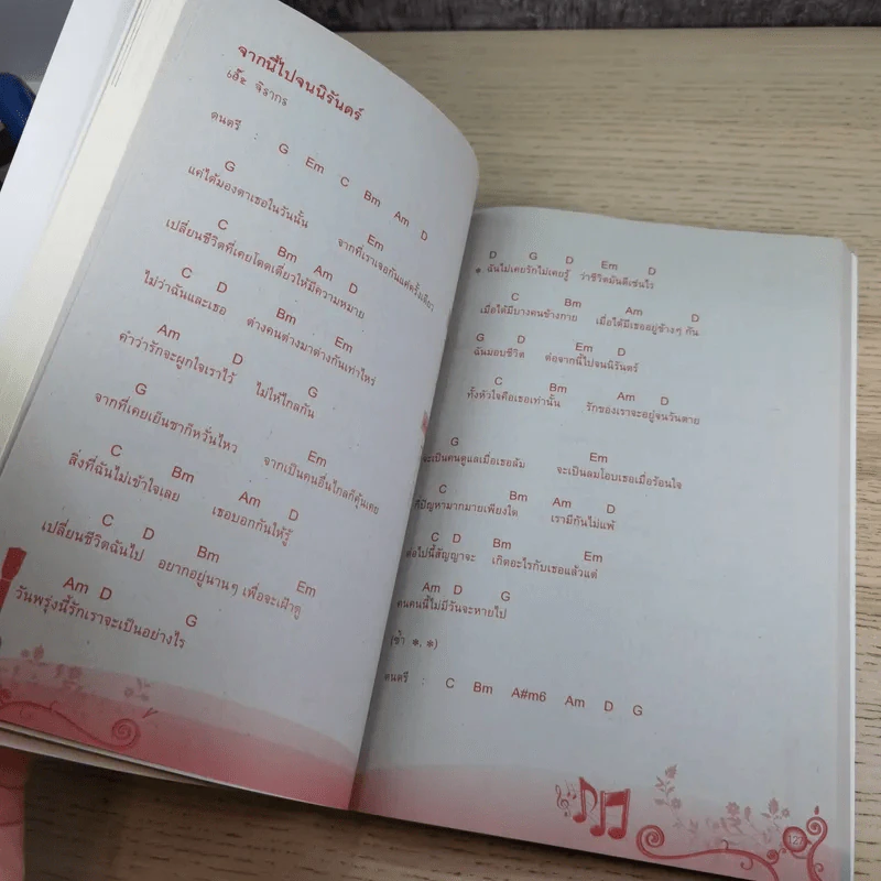 ฝึกเล่นอูคูเลเล่ได้ไม่ยาก Ukulele - สำเร็จ คำโมง รูปที่ 24