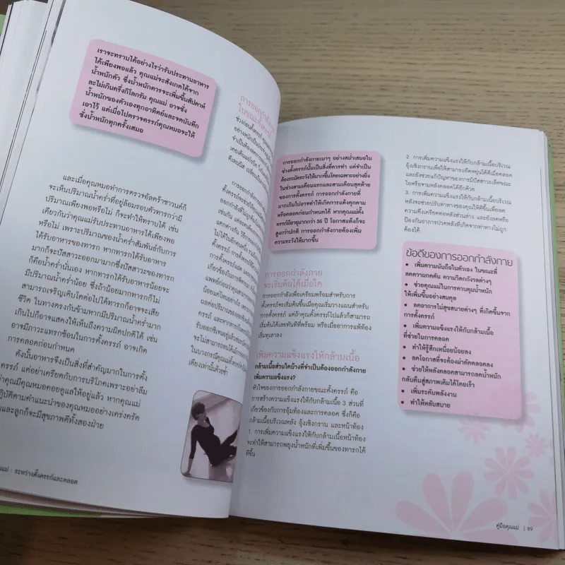 Smart Mom: Pregnancy & Birth คู่มือคุณแม่ระหว่างตั้งครรภ์และคลอด สำหรับคุณแม่รุ่นใหม่ รูปที่ 16
