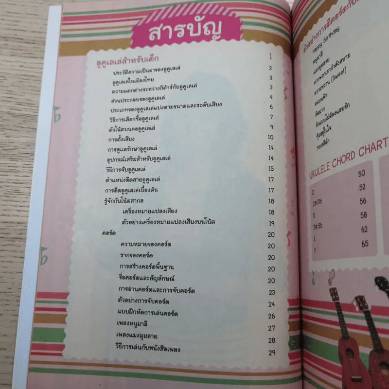 อูคูเลเล่เล่นง่ายสำหรับเด็ก กับครูฝน-จีรภา สุวรรณโชติ รูปที่ 10
