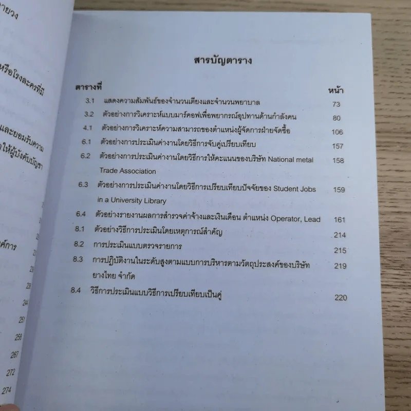 การบริหารทรัพยากรมนุษย์ คณะวิทยาการจัดการ มหาวิทยาลัยราชภัฏสวนสุนันทา 2553 รูปที่ 20