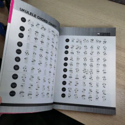 The Guitar Ukulele Year Book 2014 รูปที่ 8