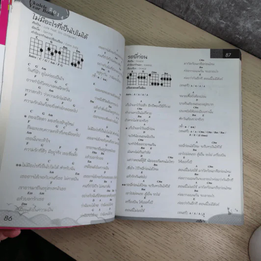 The Guitar Ukulele Year Book 2014 รูปที่ 16