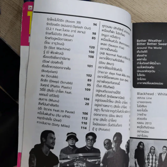 The Guitar Ukulele Year Book 2014 รูปที่ 11