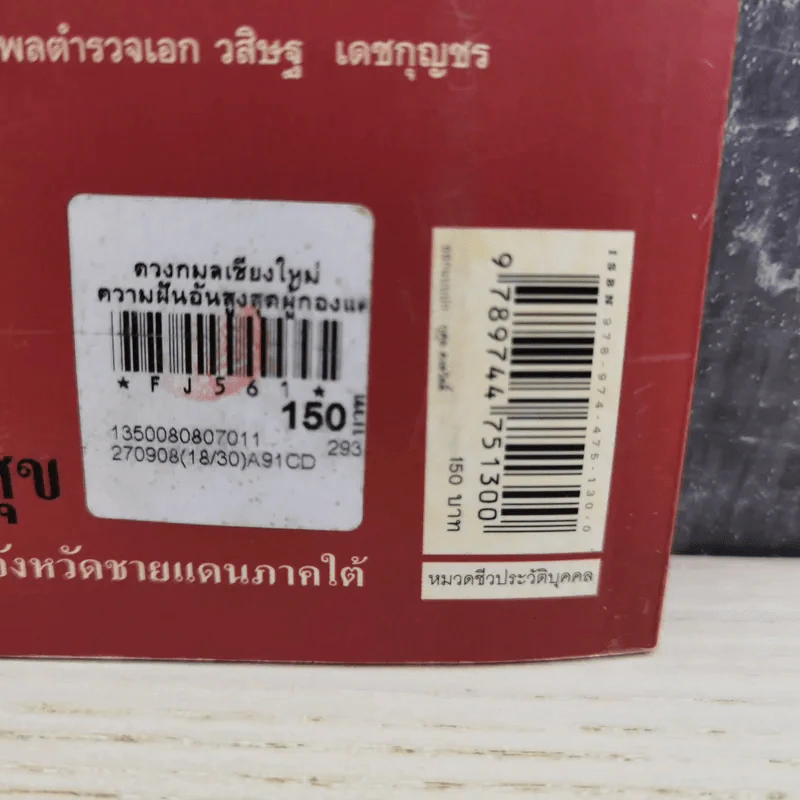 ความฝันอันสูงสุด ผู้กองแคน ร.ต.อ.ธรณิศ ศรีสุข รูปที่ 3