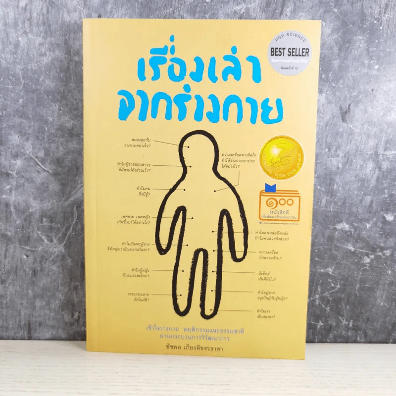 เรื่องเล่าจากร่างกาย - ชัชพล เกียรติขจรธาดา รูปที่ 1