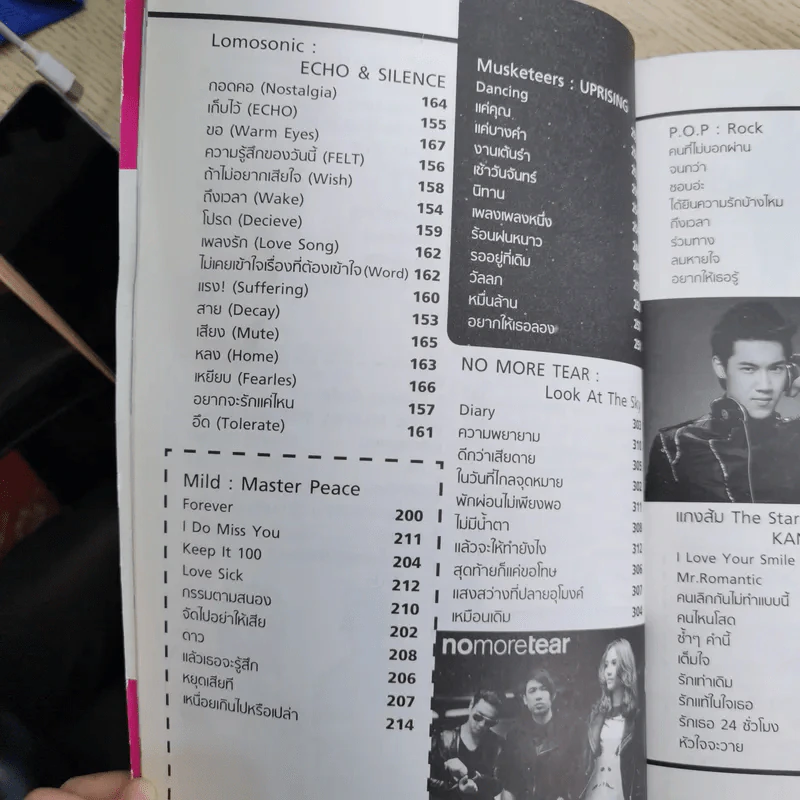 The Guitar Ukulele Year Book 2014 รูปที่ 13