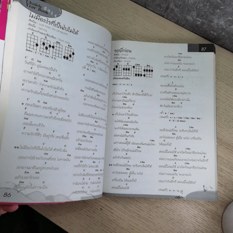 The Guitar Ukulele Year Book 2014 รูปที่ 16